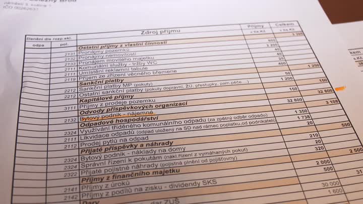 Železný Brod letos chystá velké investice
