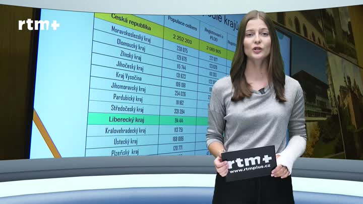 Krajský magazín o dětské psychiatrii