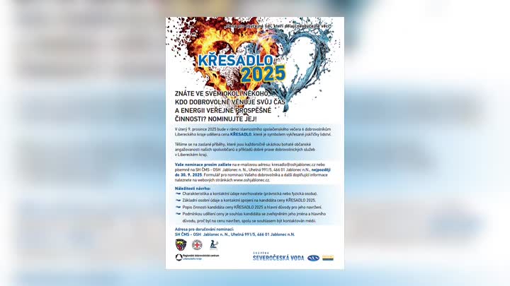 Nominace na ceny Křesadlo je stále otevřená