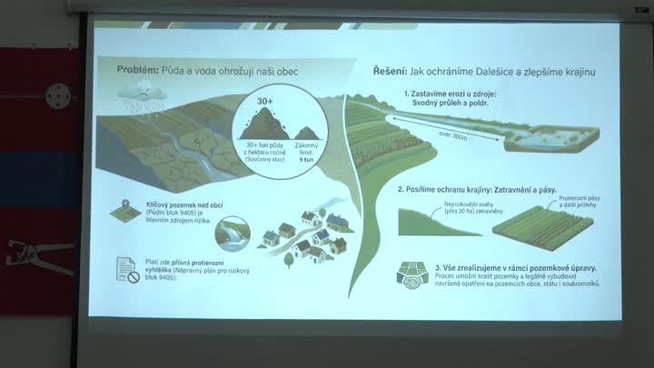 V Dalešicích proběhlo veřejné jednání o velké vodě